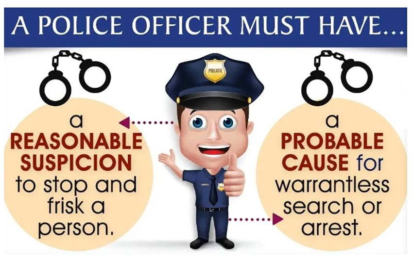 Corte Suprema, Supreme Court, sospecha razonable, reasonable suspicion, derechos civiles, civil rights, inmigración, immigration law, perfilamiento racial, racial profiling, igualdad bajo la ley, equal protection, ICE, redadas migratorias, derechos de los inmigrantes, immigrant rights, comunidades latinas, Latino community, justicia social, social justice, St. Louis Latinos, derechos humanos, human rights, unidad comunitaria, community unity, Red Latina STL, abogados de inmigración, inmigrantes en Estados Unidos, Hispanic heritage, Gonzalez Herrera Law